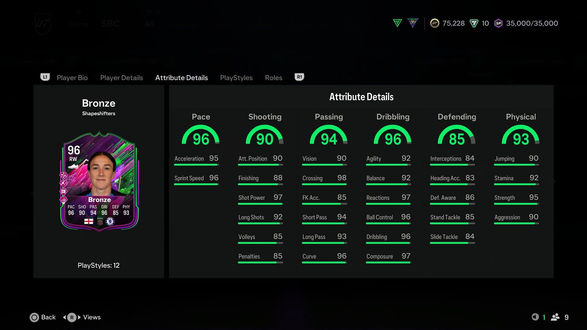 The stats (Image via EA Sports)